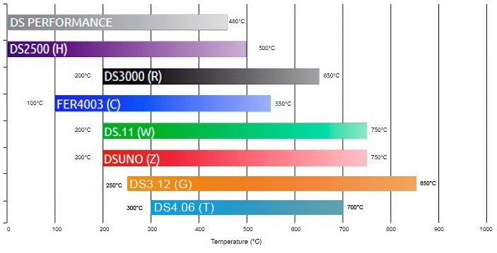 Grafik_Temperatur(1).jpg