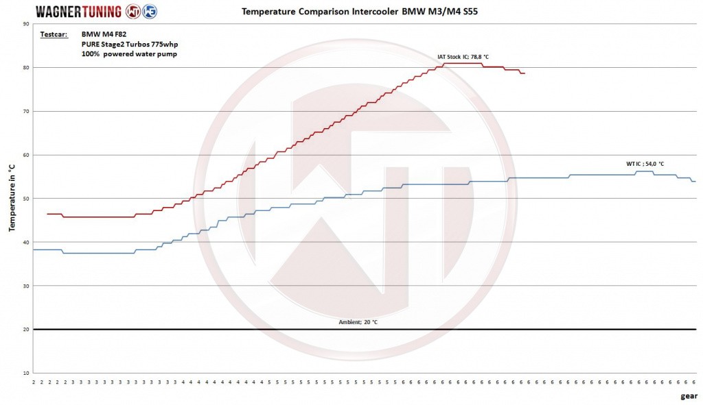 200001124-Temp.jpg