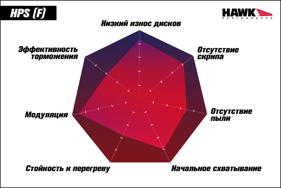 HAWK_DIA-HPS-W.jpeg