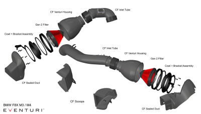Eventuri EVE-F8XMV2-CF-INT Впускная система из карбона V2 для BMW M3 / M4 F8X