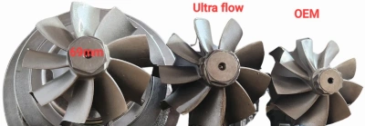 DYNAMIC AUTOWERX Турбо-кит BMW/SUPRA B58TU GEN 2 ULTRA FLOW 6769 (6 PORT)