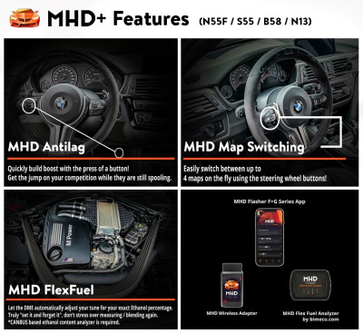 MHD B58 Super License