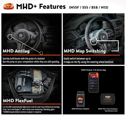 MHD B58 Super License