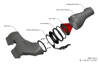 Eventuri EVE-F60-306-INT Впускная система для F60 Mini Countryman JCW - 306HP карбон