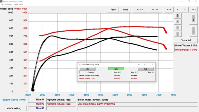 BURGER MOTORSPORTS ЧИП BMS JB4 2025+ BMW G90 M5 / G99 M5 Touring