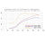 Garrett POWERMAX™ GT2563S для 2020+ Volkswagen Golf R | Audi | Cupra | 2.0L TSI EA888 EVO4