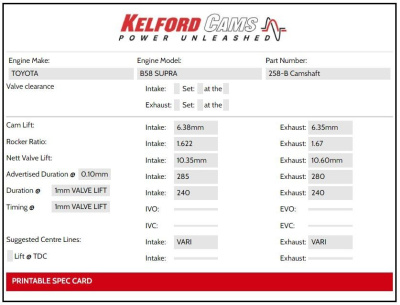 Kelford 285/280 Распределительный вал Toyota Supra MK5 / BMW B58