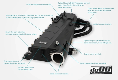 do88 ICM-430-G Впускной коллектор MERA с интегрированным интеркулером для BMW B58.2