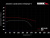 HAWK Street 5.0 HB625B.760 Передние тормозные колодки для Audi TT (8J) / S3 (8P) / Volkswagen Golf R