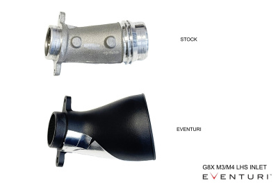 Eventuri EVE-G8XMV2-CFM-INT Впускная система из карбона для BMW M3/M4 G8x (матовая)