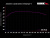 HAWK DTC-70 HB765U.664 Передние тормозные колодки  BMW M4 F82, F32; M3 F80 F30; F20 F22 F87 M Mini JCW