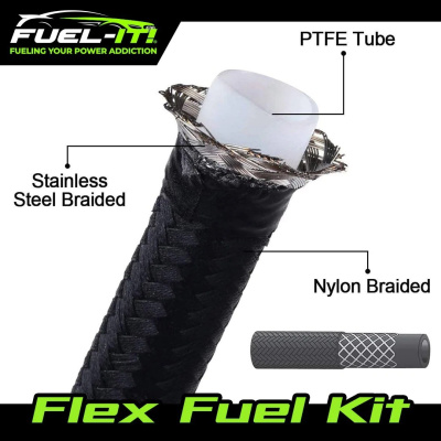 Fuel-It! Bluetooth FLEX FUEL KIT для B58 BMW M240i, M340i, & M440i