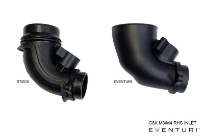 Eventuri EVE-G8XMV2-CFM-INT Впускная система из карбона для BMW M3/M4 G8x (матовая)