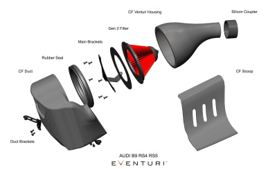 Eventuri EVE-B9RS5-CF-INT Впускная система из карбона для Audi RS4 RS5 B9