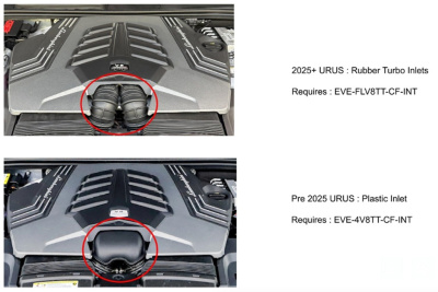 Eventuri EVE-FLV8TT-CF-INT Впускная система для 4.0TFSI Twin Turbo V8 (2025+)