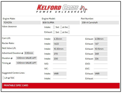 Kelford 270/268 Распределительный вал Toyota Supra MK5 / BMW B58