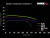 HAWK HPS HB625F.760 Передние тормозные колодки для Audi TT (8J) / S3 (8P) / Volkswagen Golf R