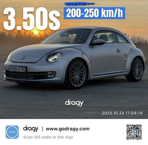 VW Beetle A5 R36 Turbo