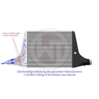 Wagner Tuning 200001120 Интеркулер Competition для Audi S4 B9/S5 F5