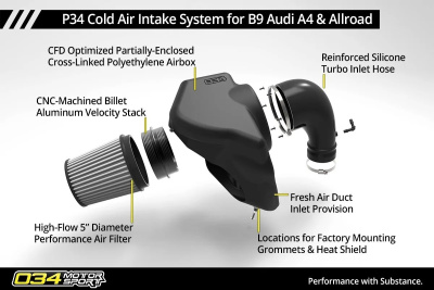 034Mororsport 034-108-1012 Впускная система (холодный впуск) для Audi B9